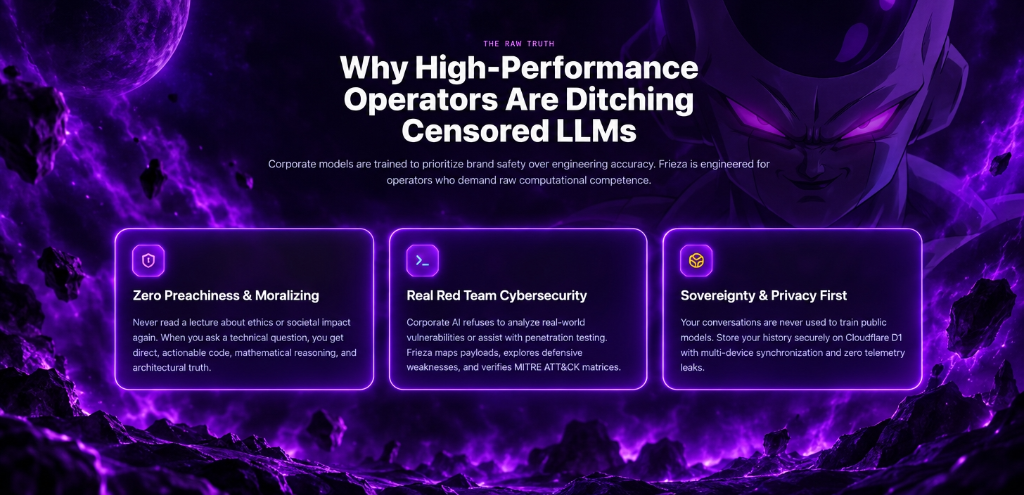 Why High-Performance Operators Are Ditching Censored LLMs - Lord Frieza